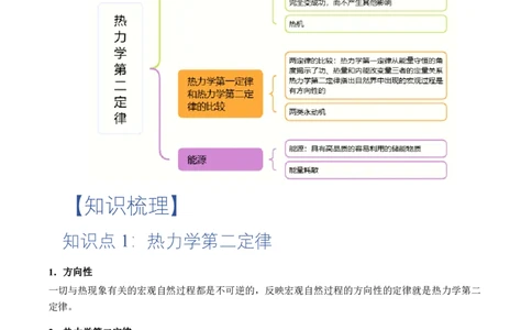 3.4热力学第二定律（举一反三讲义）（解析版）_2026高考物理_222026版物理《高考一轮复习举一反三》全国版_2026《高中物理&bull;举一反三系列》选修三(RJ)_第三章热力学定律_举一反三讲义
