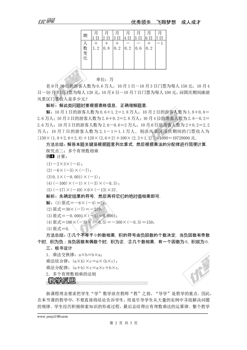1.5.1第2课时有理数乘法的运算律1_湘教版初中数学课件_数学湘教版7上教案PPT课件配套资料_数学湘教版初中7年级上册word教案