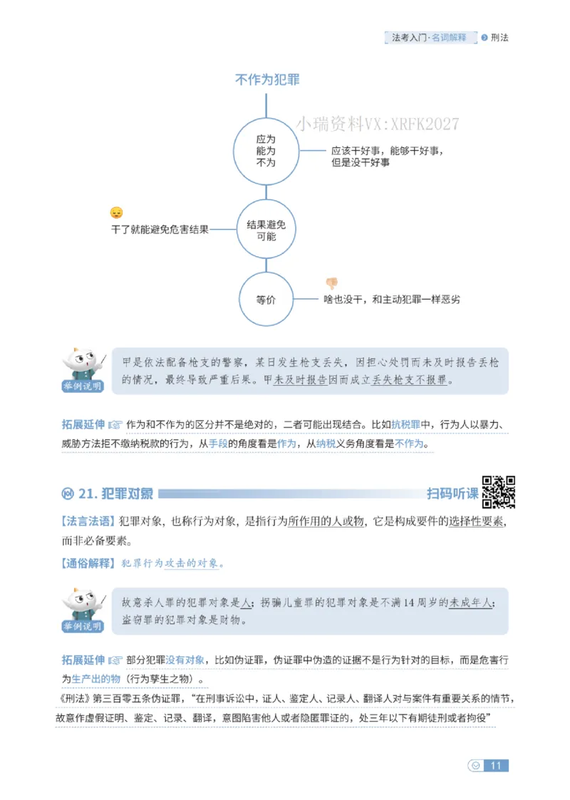 法考入门名词解释-刑法_法考真题相关_名词解释篇_讲义