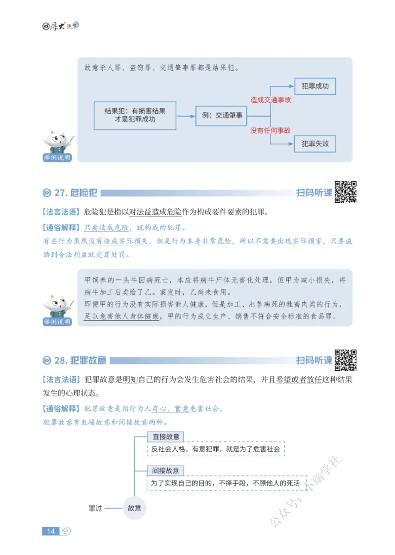 法考入门名词解释-刑法_法考真题相关_名词解释篇_讲义