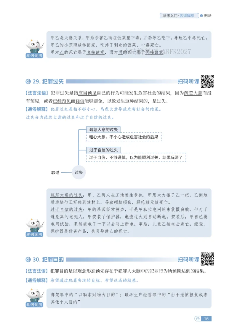 法考入门名词解释-刑法_法考真题相关_名词解释篇_讲义