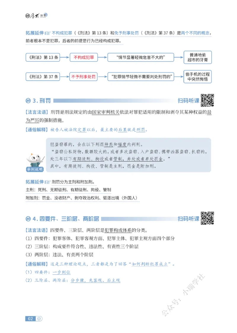 法考入门名词解释-刑法_法考真题相关_名词解释篇_讲义