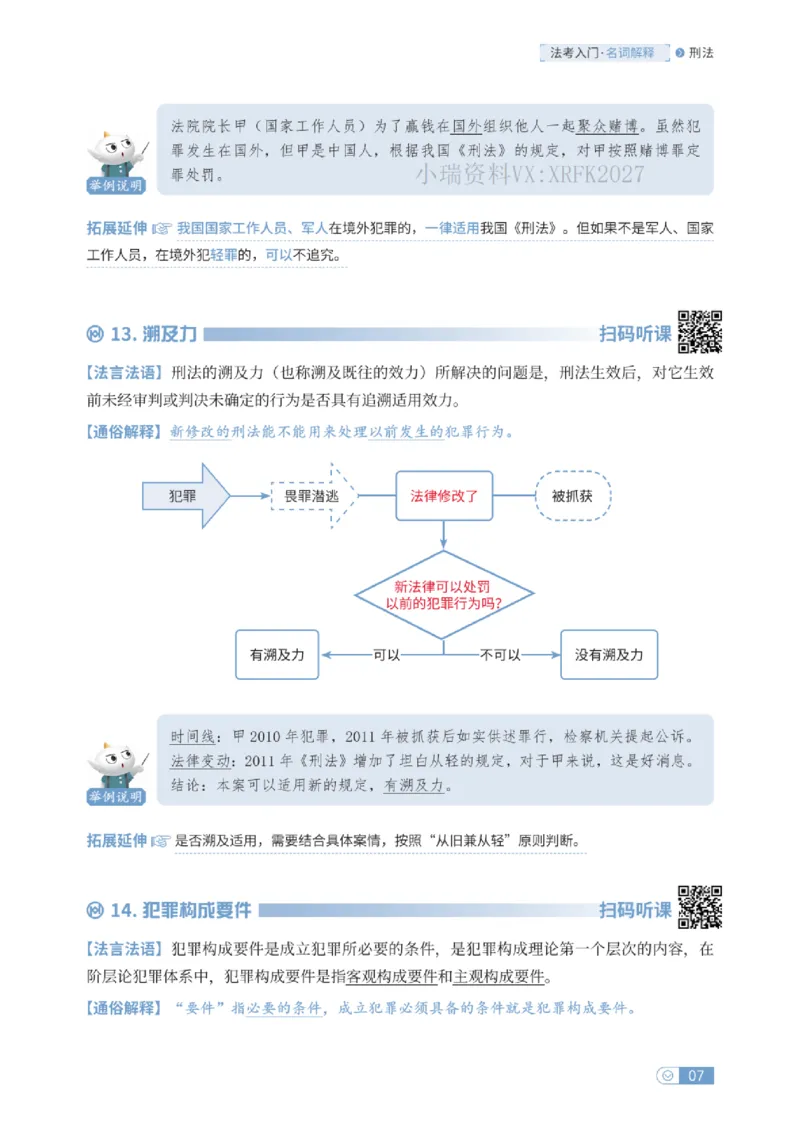 法考入门名词解释-刑法_法考真题相关_名词解释篇_讲义