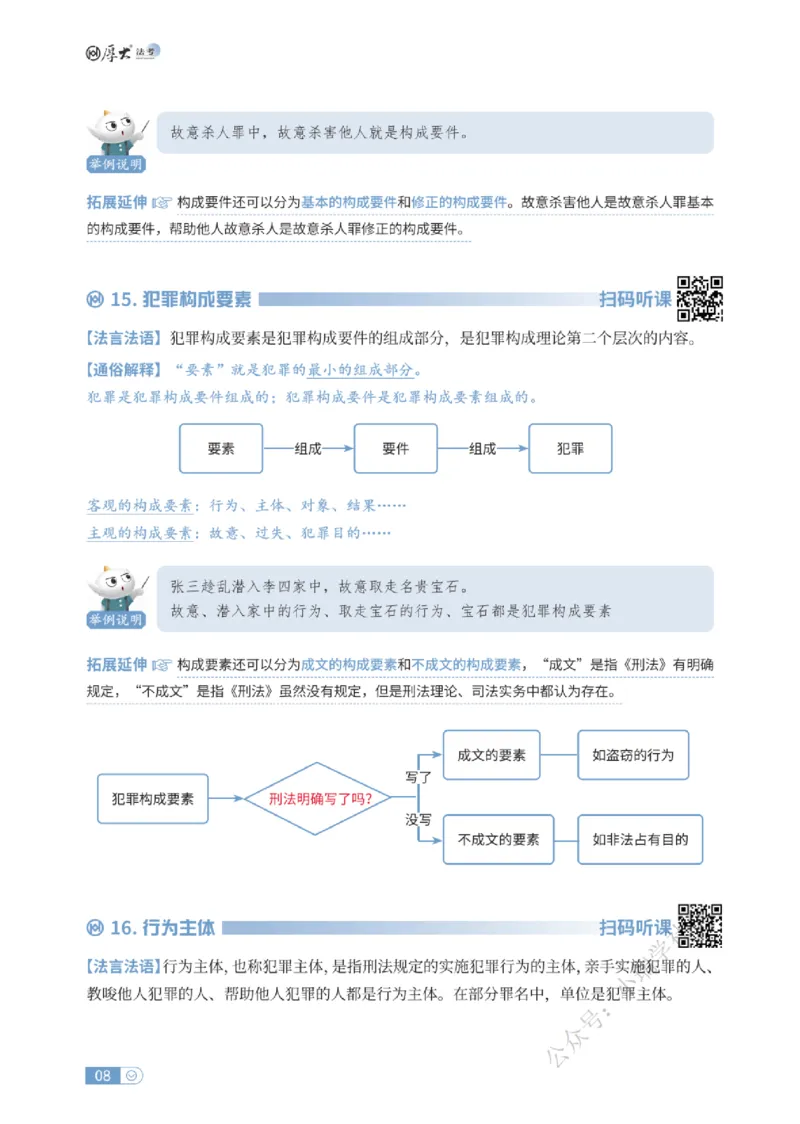法考入门名词解释-刑法_法考真题相关_名词解释篇_讲义