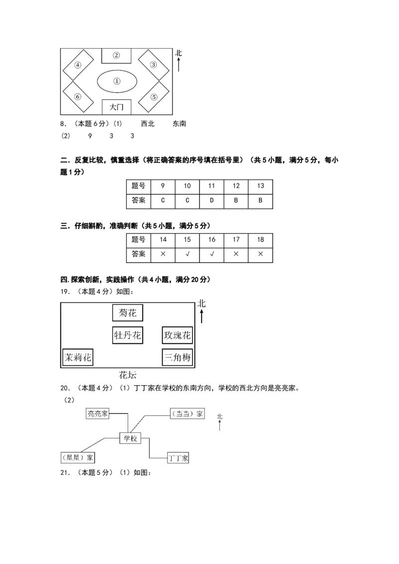 课题学习寻找宝藏（能力提升卷）（参考答案）_三年级数学下册（苏教版）_母题专项练习-K36_2026版
