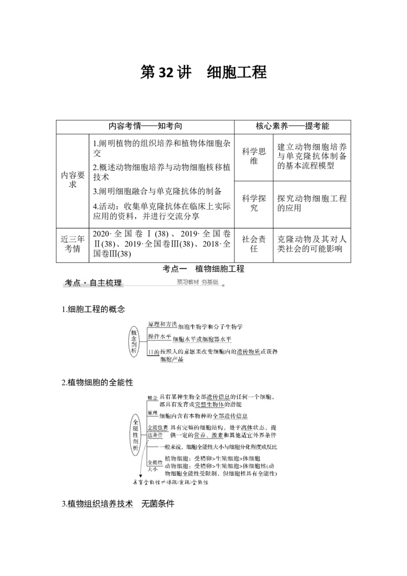 第32讲细胞工程_通用版（老高考）复习资料_2023年复习资料_一轮复习_2023年高考生物一轮复习讲义+课件（全国版）_2023年高考生物一轮复习讲义（全国版）_赠补充习题
