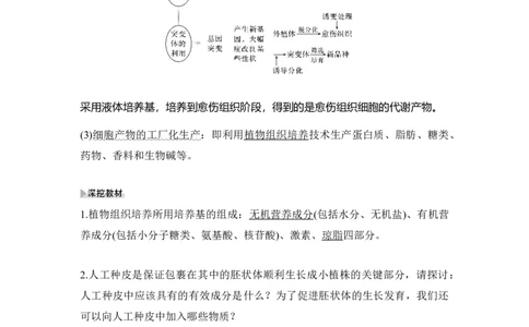 第32讲细胞工程_通用版（老高考）复习资料_2023年复习资料_一轮复习_2023年高考生物一轮复习讲义+课件（全国版）_2023年高考生物一轮复习讲义（全国版）_赠补充习题