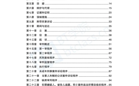 刑诉法思维框架（103页）_21天突破法考思维导图各科全