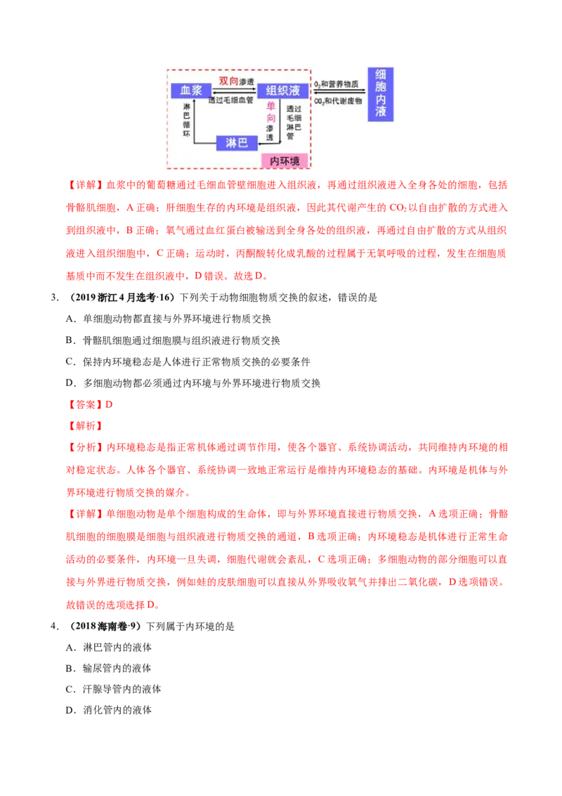 第十单元内环境及其稳态（作业）_新高考复习资料_2022年新高考复习资料_2022届一轮复习讲练结合7.13更新_系列一_第十单元内环境及其稳态