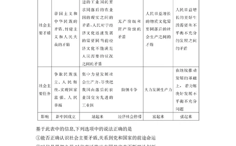 湖南省长沙市长郡中学2024-2025学年高一上学期12月月考政治试题Word版无答案_2024年12月试卷_1214湖南省长沙市长郡中学2024-2025学年高一上学期12月月考