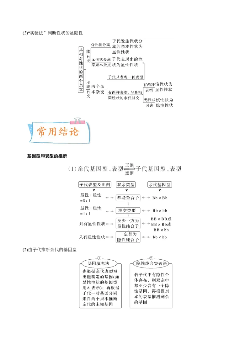 考向09基因的分离定律-备战2023年高考生物一轮复习考点微专题（全国通用）（原卷版）(1)_通用版（老高考）复习资料_2023年复习资料_一轮复习