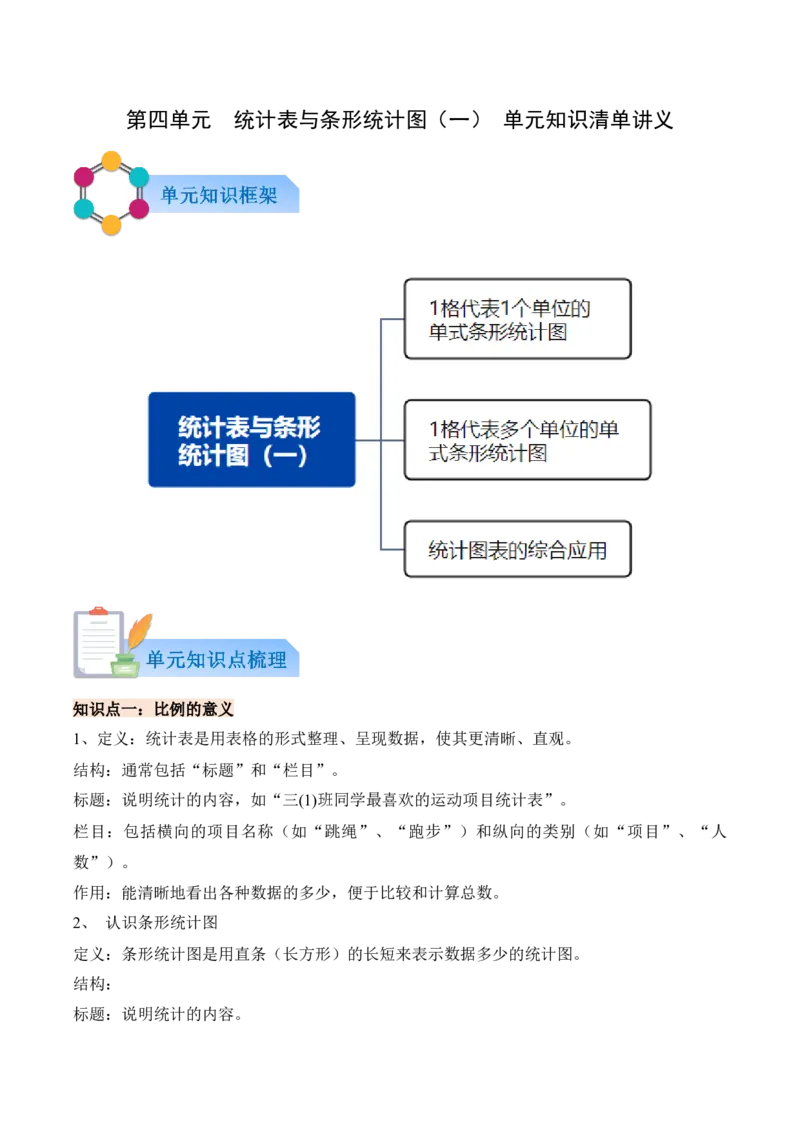 第四单元统计表与条形统计图（一）（知识清单）（原卷版）(3)_三年级数学下册（苏教版）_单元知识复习专项-K49_2026版