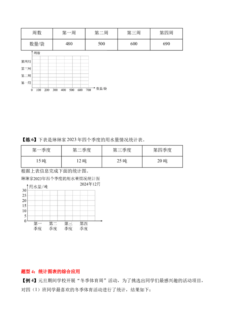 第四单元统计表与条形统计图（一）（知识清单）（原卷版）(3)_三年级数学下册（苏教版）_单元知识复习专项-K49_2026版