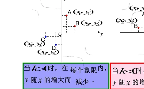 1.2第3课时反比例函数图象与性质的综合应用2_湘教版初中数学课件_数学湘教版9上教案PPT课件配套资料_数学湘教版初中9年级上册--7.备课素材_文字版素材_教案