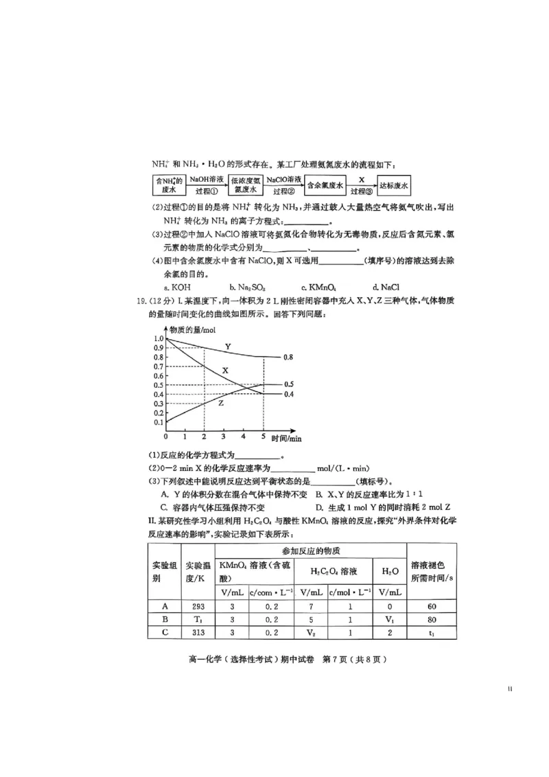 广东省茂名市电白区2024--2025学年度第二学期高一年级化学期中考试_2025年05月试卷_0519广东省茂名市电白区2024-2025学年高一下学期期中考试