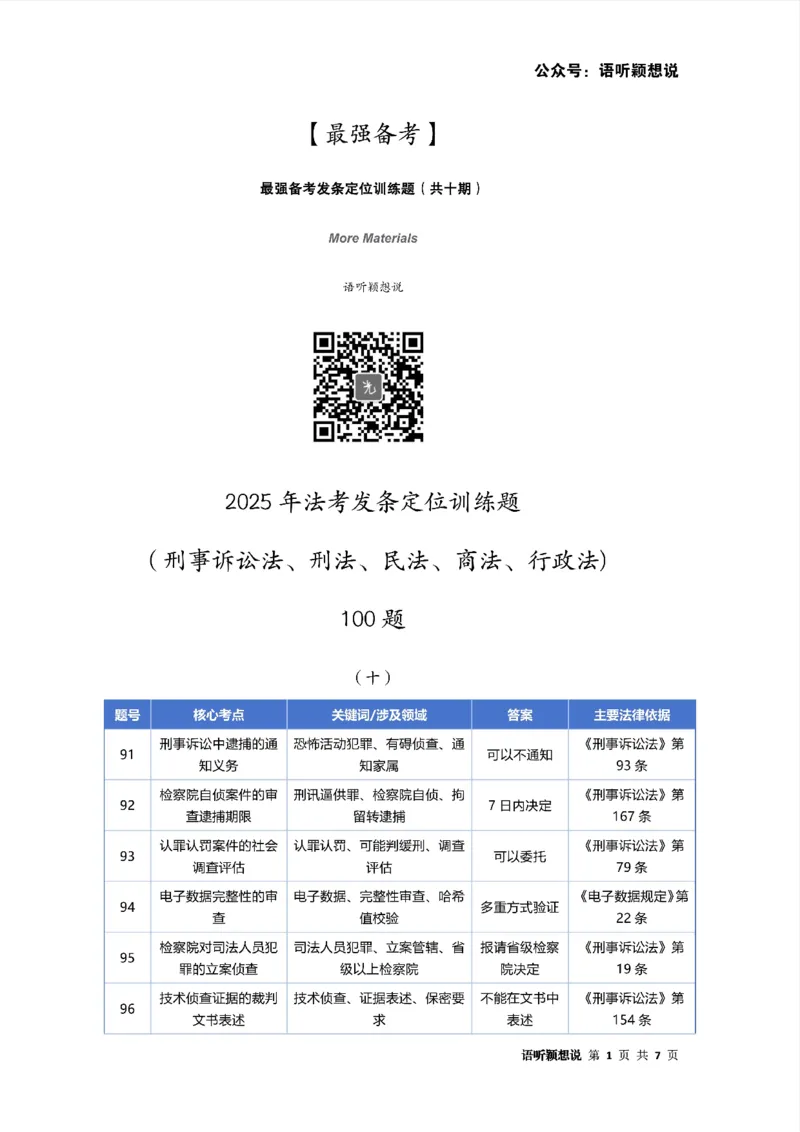 最强备考2025年法考发条定位训练题（刑事诉讼法、刑法、民法、商法、行政法)100题(10)_法考真题相关_主观题重要学习资料（精华整理）_2025年法考发条定位训练题最强备考