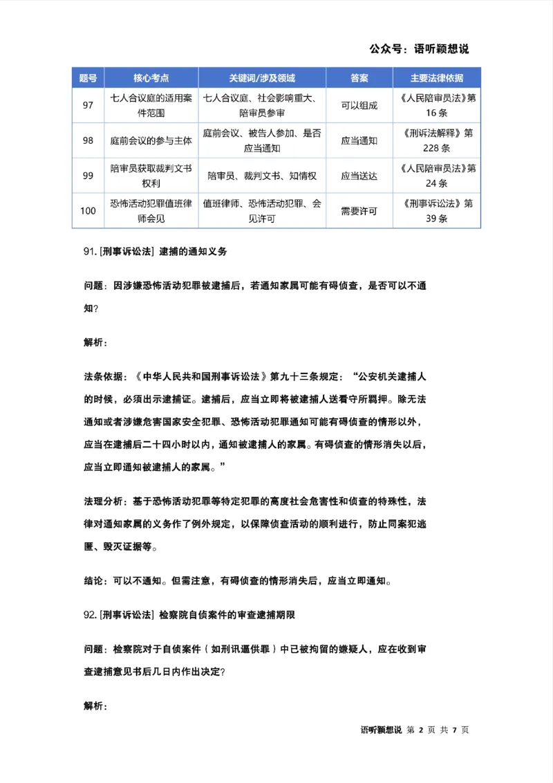 最强备考2025年法考发条定位训练题（刑事诉讼法、刑法、民法、商法、行政法)100题(10)_法考真题相关_主观题重要学习资料（精华整理）_2025年法考发条定位训练题最强备考