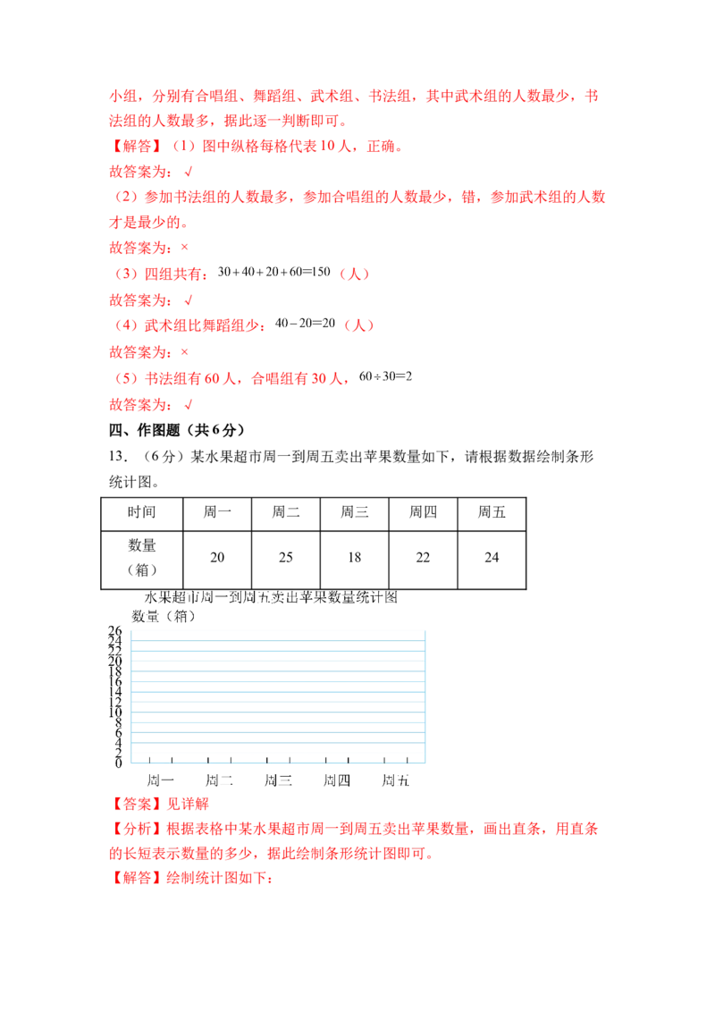 第四单元统计表与条形统计图（一）（单元自测&bull;提升卷）（参考解析）(3)_三年级数学下册（苏教版）_单元测试_新课标资料（看这里面）