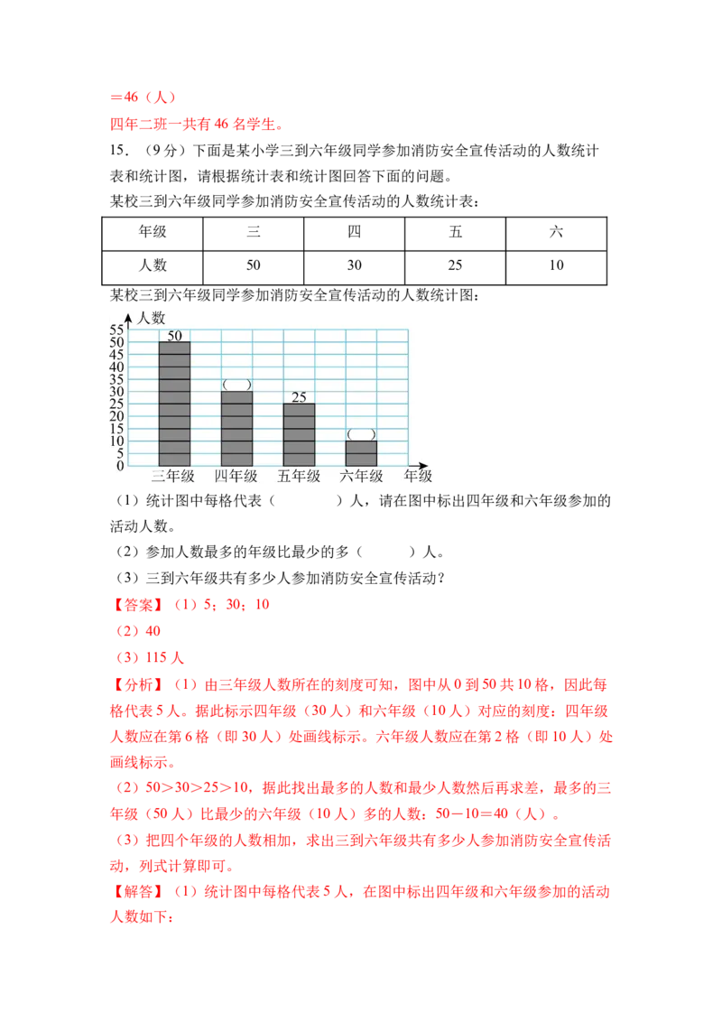 第四单元统计表与条形统计图（一）（单元自测&bull;提升卷）（参考解析）(3)_三年级数学下册（苏教版）_单元测试_新课标资料（看这里面）