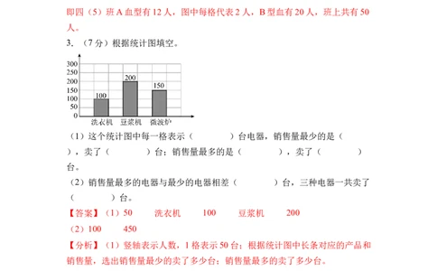 第四单元统计表与条形统计图（一）（单元自测&bull;提升卷）（参考解析）(3)_三年级数学下册（苏教版）_单元测试_新课标资料（看这里面）