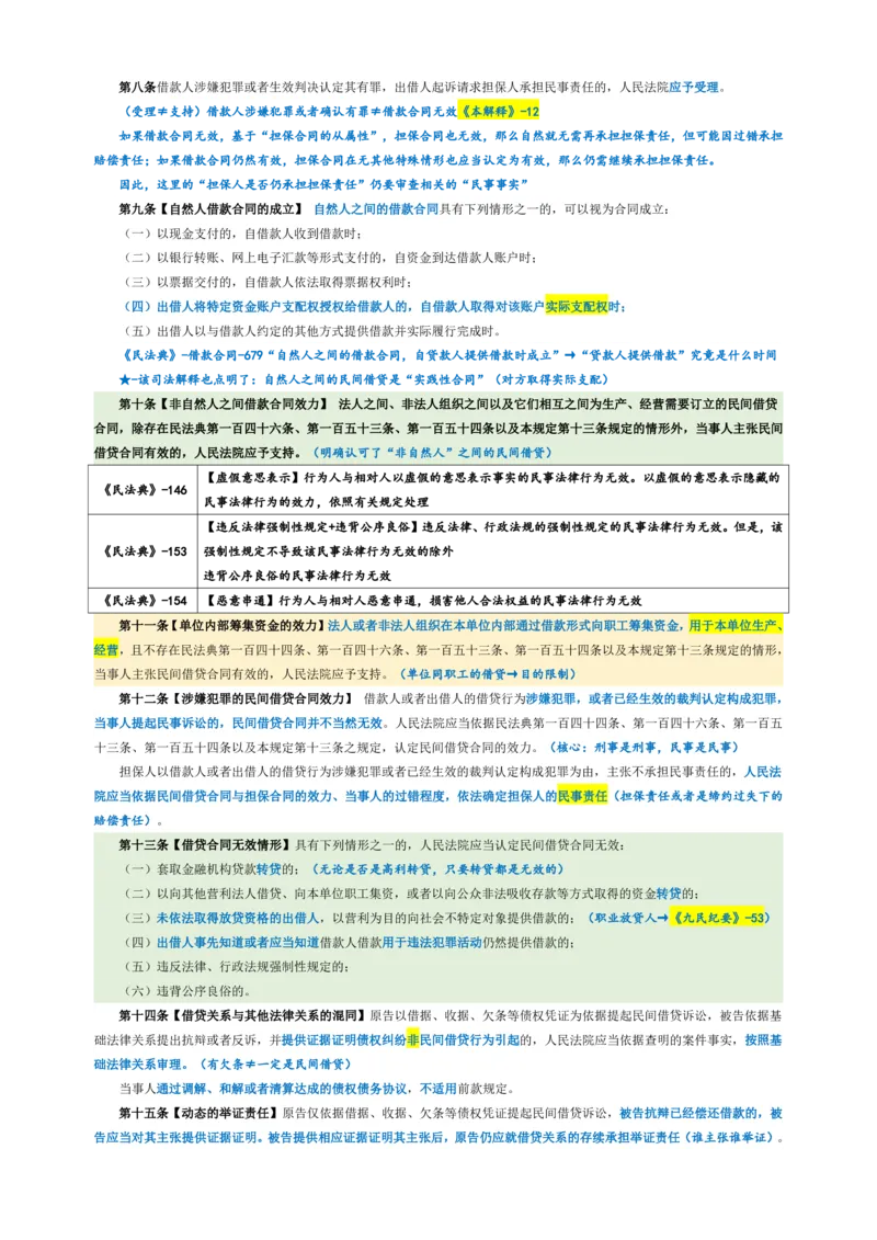 民间借贷_法考真题相关_法考重要法条笔记