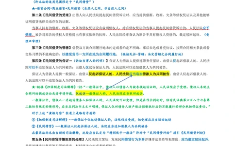 民间借贷_法考真题相关_法考重要法条笔记