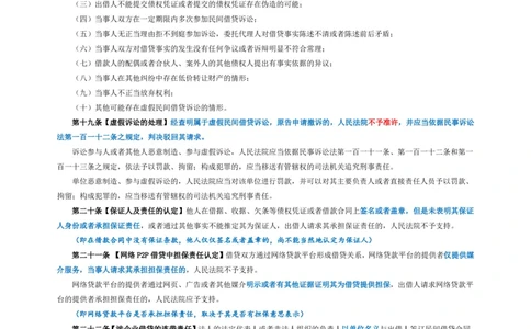 民间借贷_法考真题相关_法考重要法条笔记