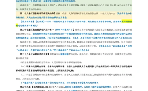 民间借贷_法考真题相关_法考重要法条笔记