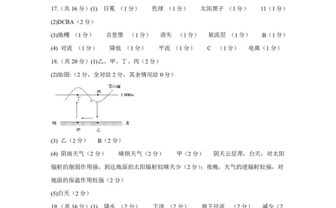 地理答案_2025年11月高一试卷_251128安徽合肥市六校联盟2025年秋季学期高一期中考试
