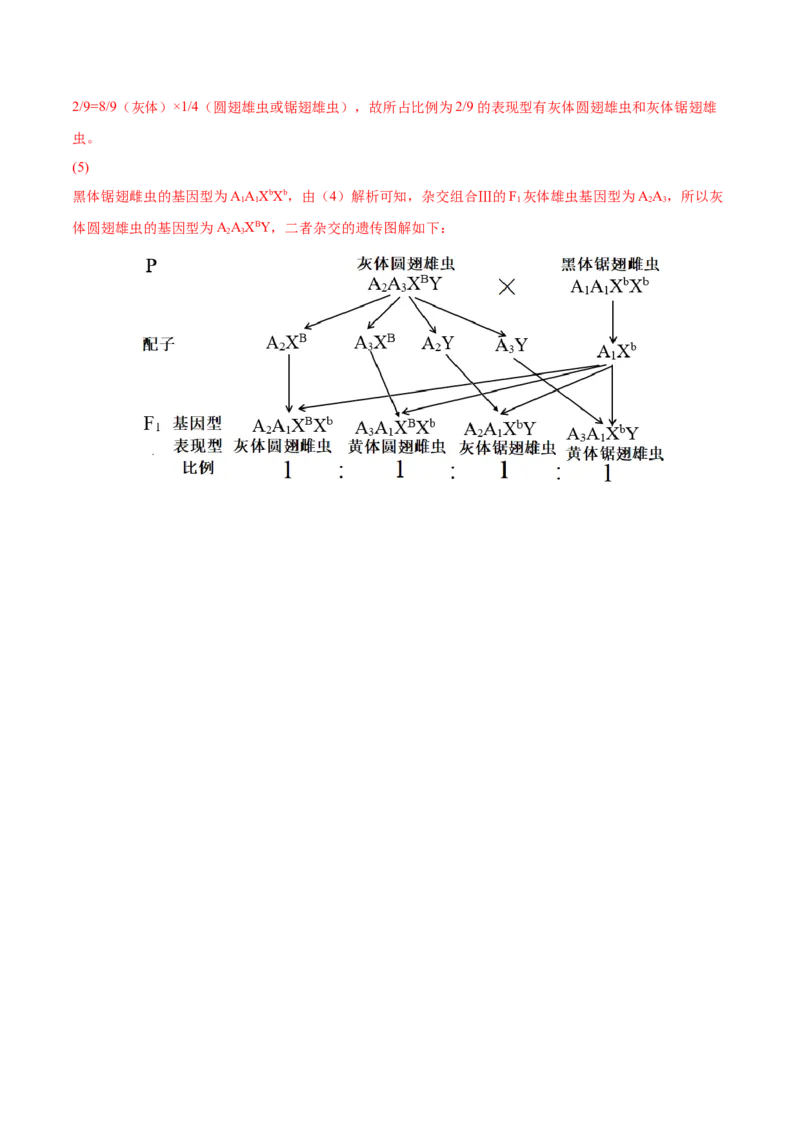 考向10基因的自由组合定律-备战2023年高考生物一轮复习考点微专题（全国通用）（解析版）_通用版（老高考）复习资料_2023年复习资料_一轮复习