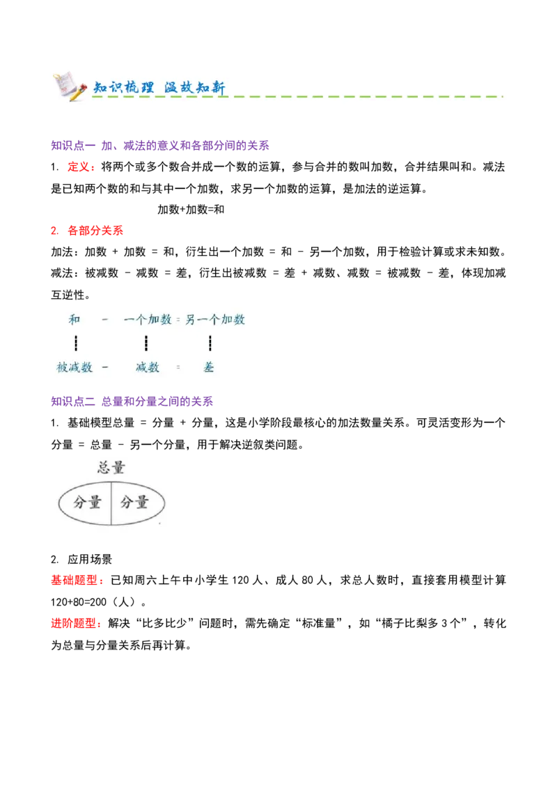 第二单元加法数量关系（期末复习讲义-培优版）知识梳理+4个考点讲练+2个奥数拓展+真题演练共38题）解析版_三年级数学下册（苏教版）_母题专项练习-K36_2026版