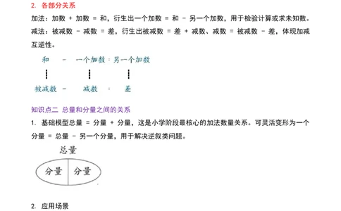 第二单元加法数量关系（期末复习讲义-培优版）知识梳理+4个考点讲练+2个奥数拓展+真题演练共38题）解析版_三年级数学下册（苏教版）_母题专项练习-K36_2026版
