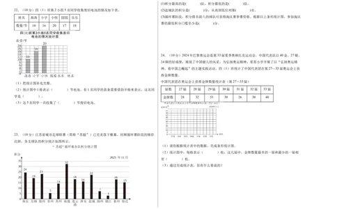 第四单元统计表和条形统计图（一）（单元自测&bull;基础卷）（A3版）(3)_三年级数学下册（苏教版）_单元测试_新课标资料（看这里面）