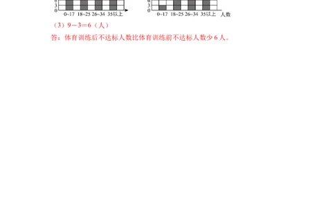 数学（基础卷01）（参考答案）_三年级数学下册（苏教版）_期中+期末-K149_期末试卷_2026版_三年级数学下学期期末全真模拟&middot;基础卷01（苏教版&bull;新教材）