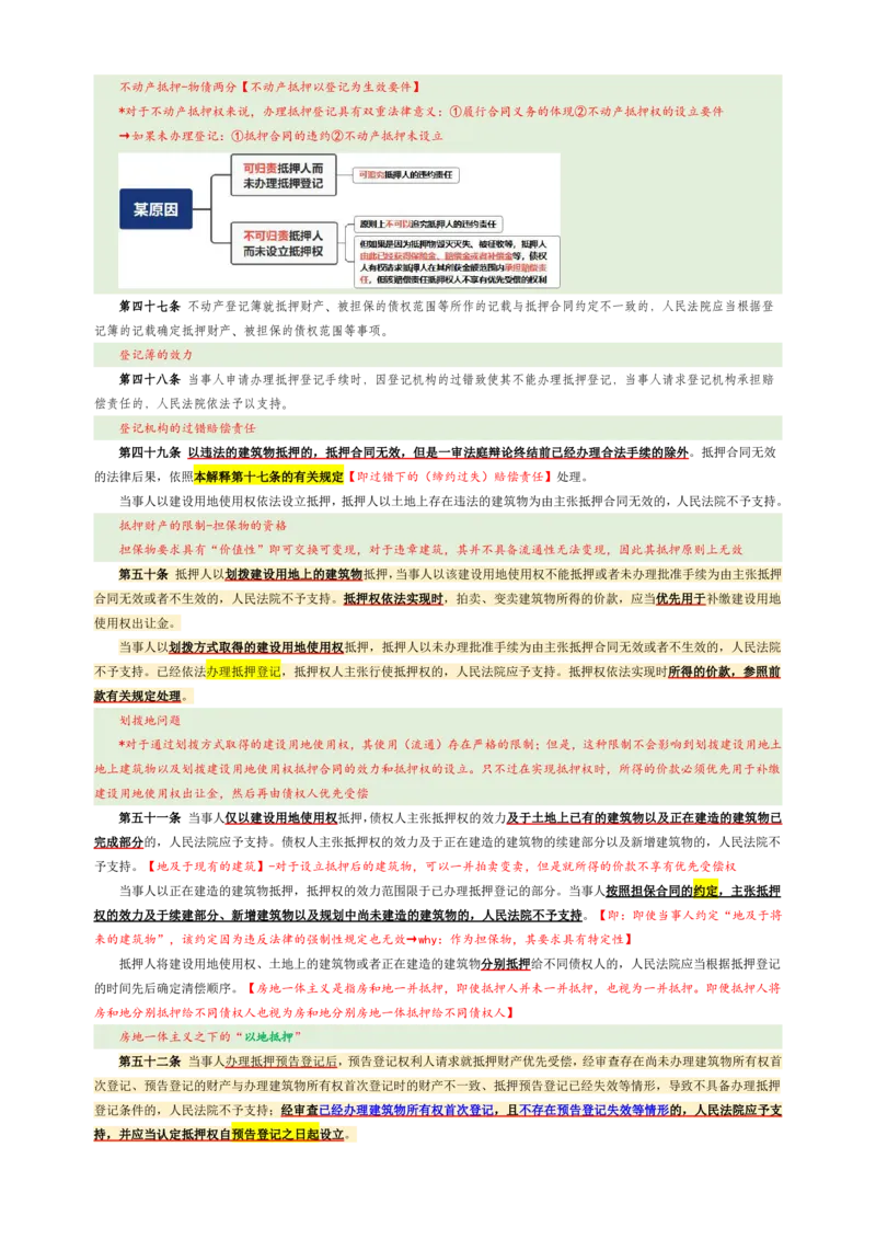 担保制度司法解释的解读_法考真题相关_法考重要法条笔记