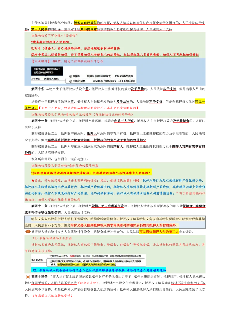 担保制度司法解释的解读_法考真题相关_法考重要法条笔记