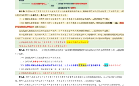担保制度司法解释的解读_法考真题相关_法考重要法条笔记