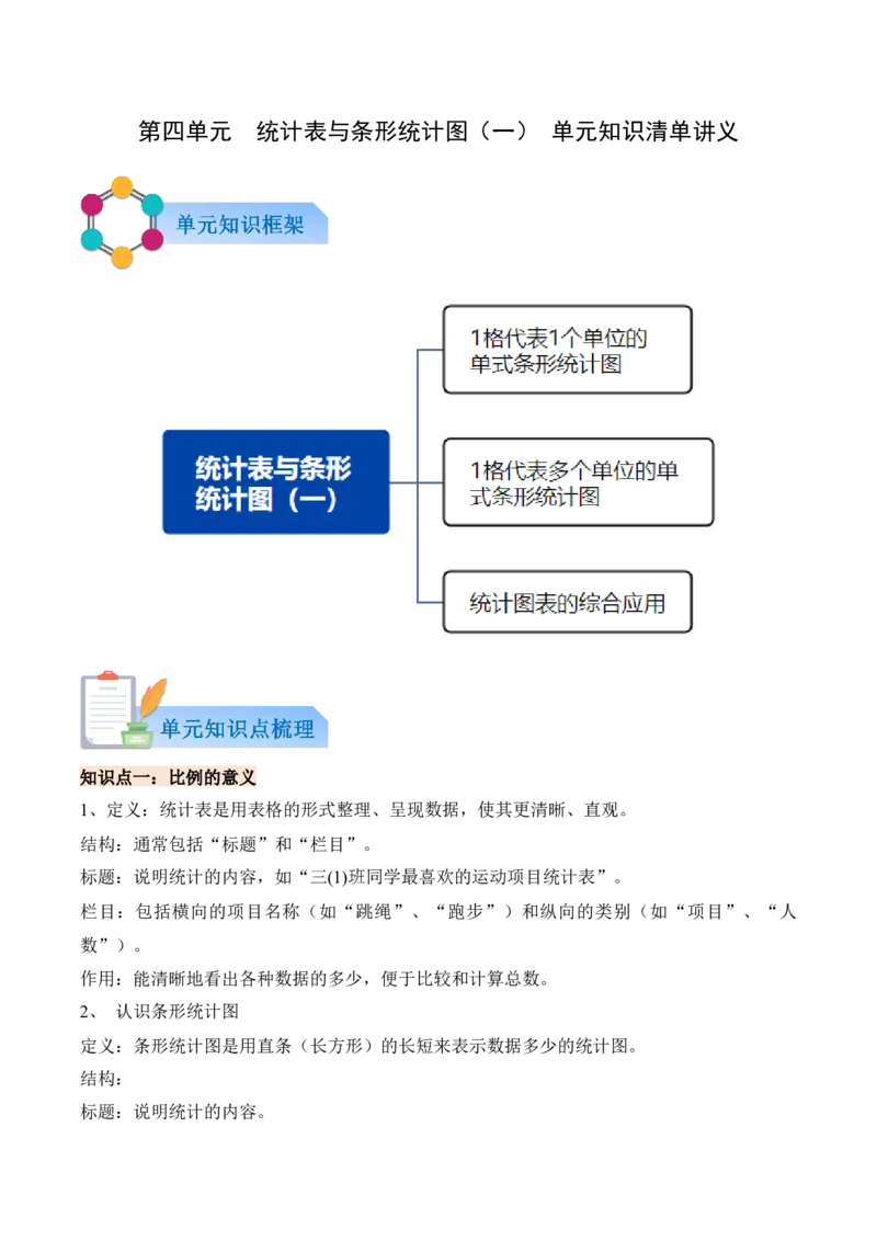 第四单元统计表与条形统计图（一）（知识清单）（解析版）(3)_三年级数学下册（苏教版）_单元知识复习专项-K49_2026版