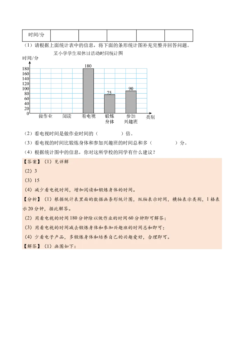 第四单元统计表与条形统计图（一）（知识清单）（解析版）(3)_三年级数学下册（苏教版）_单元知识复习专项-K49_2026版