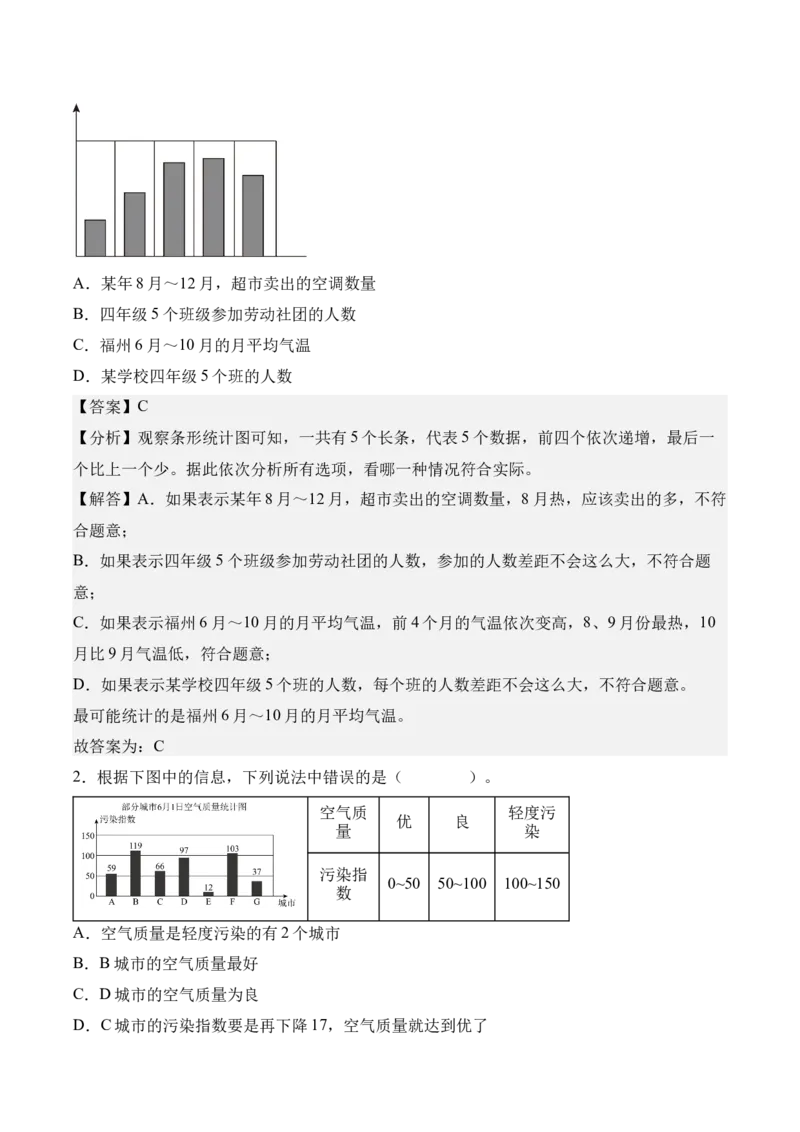 第四单元统计表与条形统计图（一）（知识清单）（解析版）(3)_三年级数学下册（苏教版）_单元知识复习专项-K49_2026版