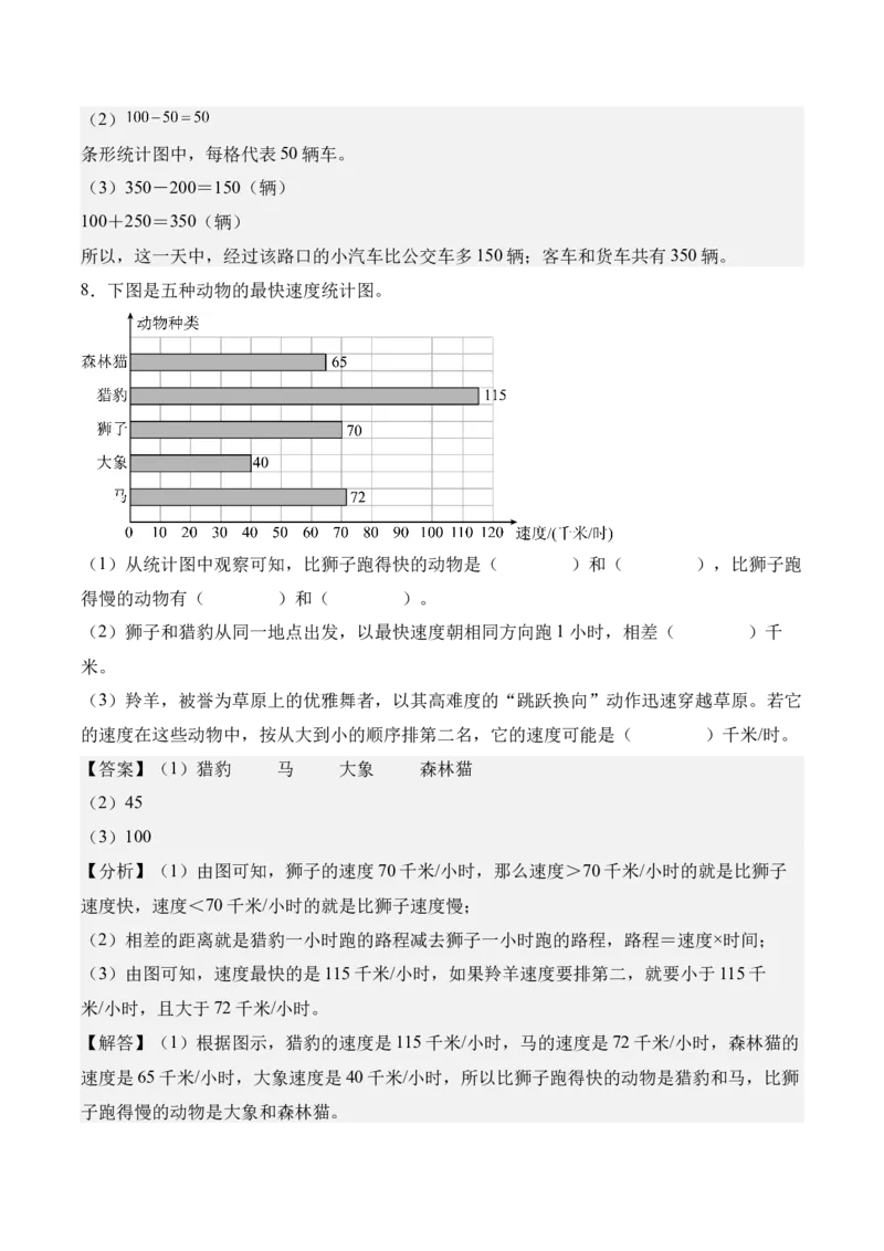 第四单元统计表与条形统计图（一）（知识清单）（解析版）(3)_三年级数学下册（苏教版）_单元知识复习专项-K49_2026版