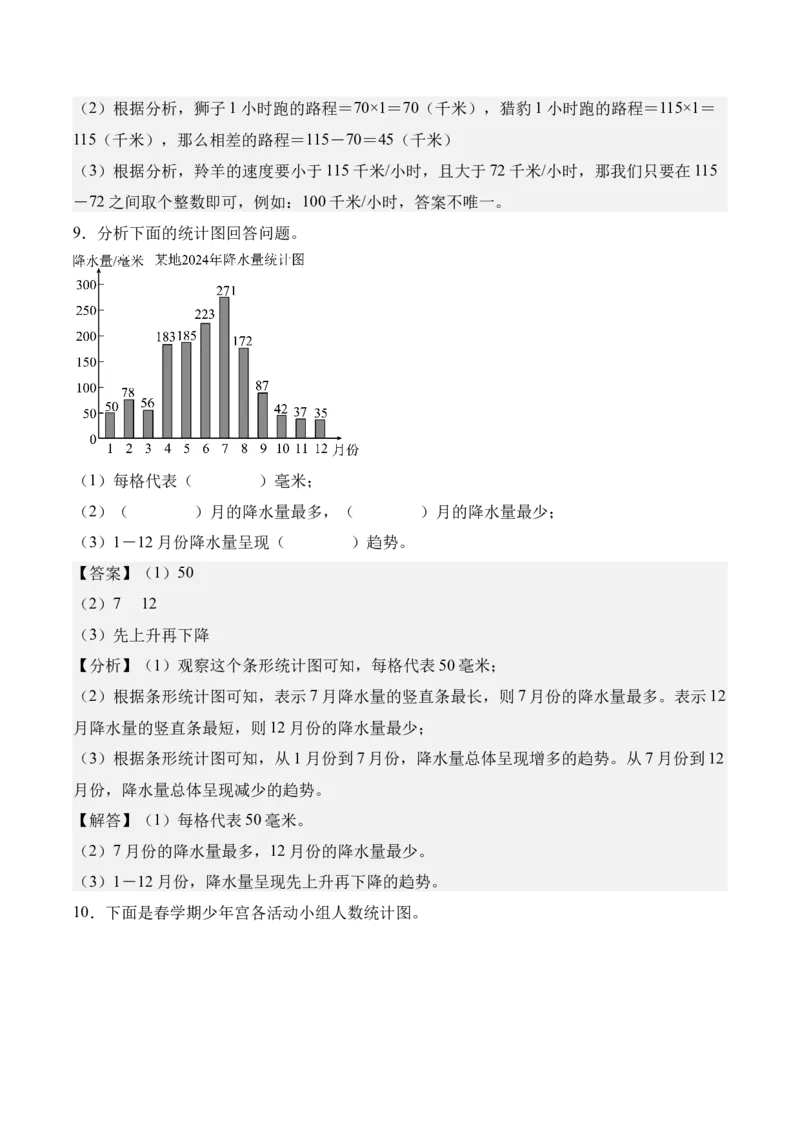 第四单元统计表与条形统计图（一）（知识清单）（解析版）(3)_三年级数学下册（苏教版）_单元知识复习专项-K49_2026版