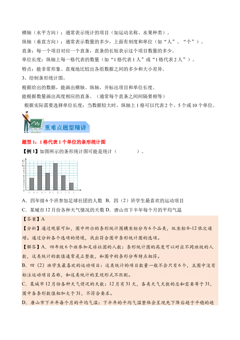 第四单元统计表与条形统计图（一）（知识清单）（解析版）(3)_三年级数学下册（苏教版）_单元知识复习专项-K49_2026版