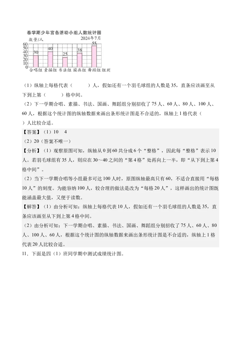 第四单元统计表与条形统计图（一）（知识清单）（解析版）(3)_三年级数学下册（苏教版）_单元知识复习专项-K49_2026版