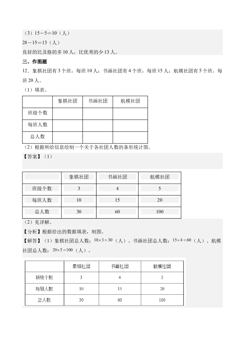 第四单元统计表与条形统计图（一）（知识清单）（解析版）(3)_三年级数学下册（苏教版）_单元知识复习专项-K49_2026版
