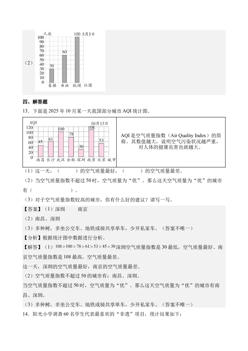 第四单元统计表与条形统计图（一）（知识清单）（解析版）(3)_三年级数学下册（苏教版）_单元知识复习专项-K49_2026版