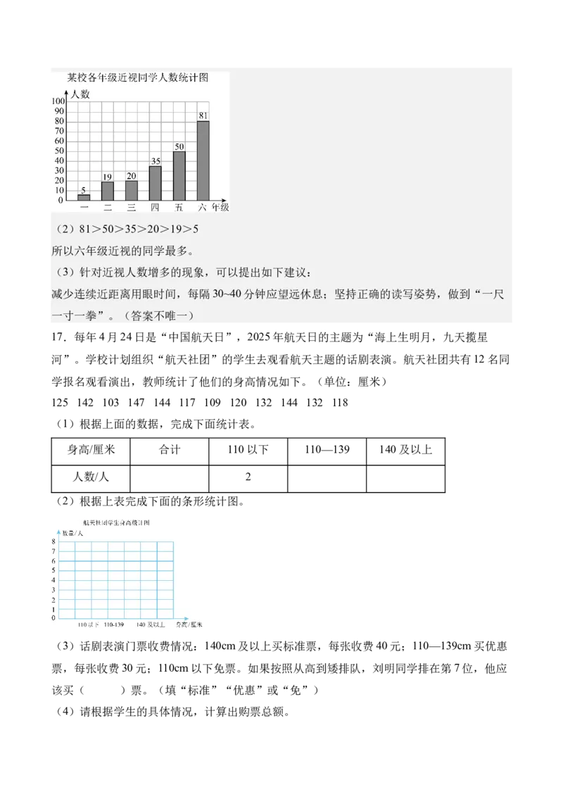 第四单元统计表与条形统计图（一）（知识清单）（解析版）(3)_三年级数学下册（苏教版）_单元知识复习专项-K49_2026版