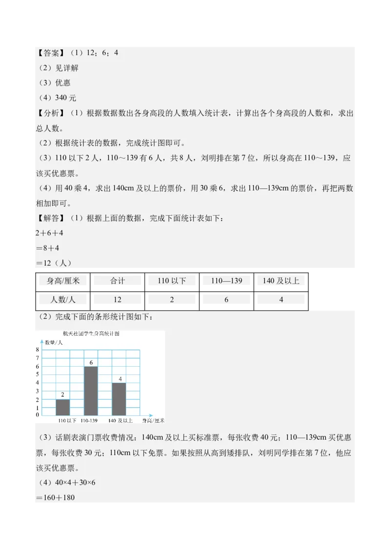 第四单元统计表与条形统计图（一）（知识清单）（解析版）(3)_三年级数学下册（苏教版）_单元知识复习专项-K49_2026版