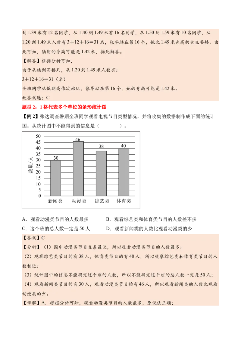 第四单元统计表与条形统计图（一）（知识清单）（解析版）(3)_三年级数学下册（苏教版）_单元知识复习专项-K49_2026版