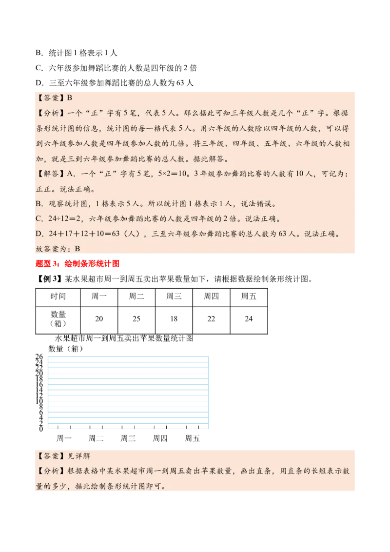 第四单元统计表与条形统计图（一）（知识清单）（解析版）(3)_三年级数学下册（苏教版）_单元知识复习专项-K49_2026版